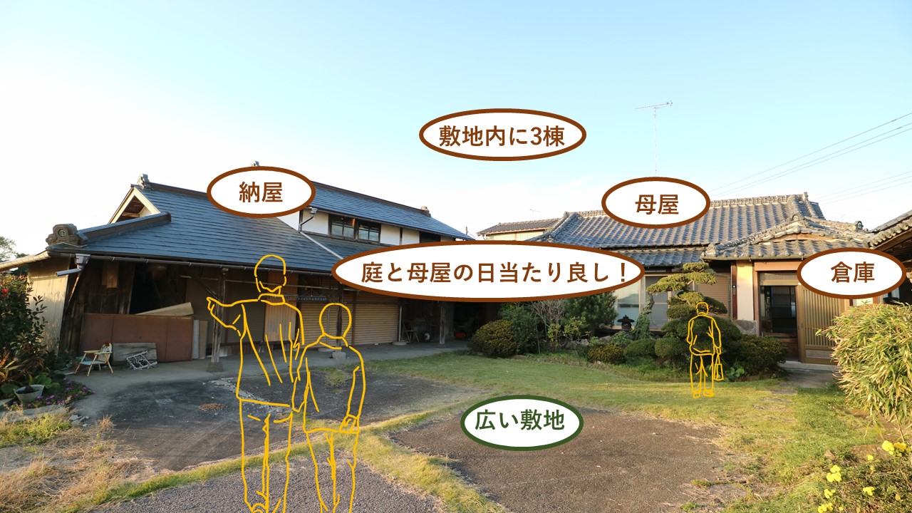 栃木県小山市の一戸建て | 600万円 | 5LDK | 402.67m² | 洪水ハザード | Akiyama house finder