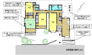 間々田2-平面図1F